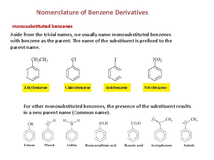 Nomenclature of Benzene Derivatives monosubstituted benzenes Aside from the trivial names, we usually name