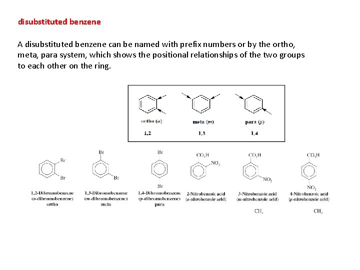 disubstituted benzene A disubstituted benzene can be named with prefix numbers or by the