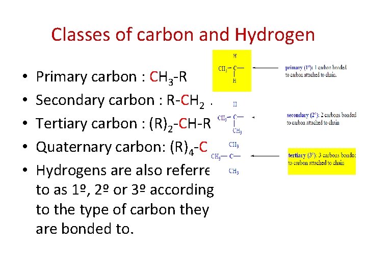 Classes of carbon and Hydrogen • • • Primary carbon : CH 3 -R