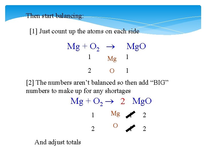 Then start balancing: [1] Just count up the atoms on each side Mg +