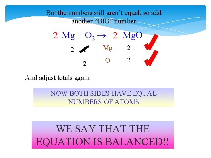 But the numbers still aren’t equal, so add another “BIG” number 2 Mg +