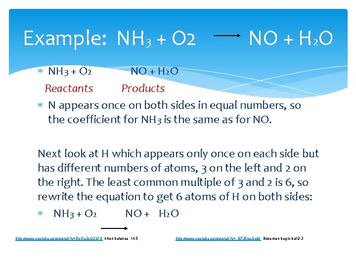 Example: NH 3 + O 2 NO + H 2 O Reactants Products N