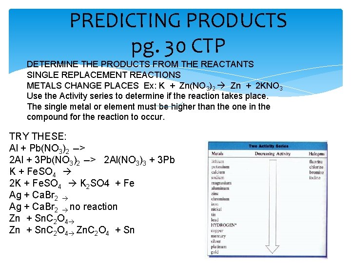 PREDICTING PRODUCTS pg. 30 CTP DETERMINE THE PRODUCTS FROM THE REACTANTS SINGLE REPLACEMENT REACTIONS