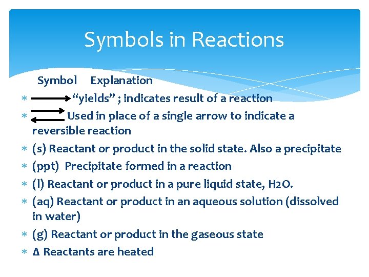 Symbols in Reactions Symbol Explanation “yields” ; indicates result of a reaction Used in