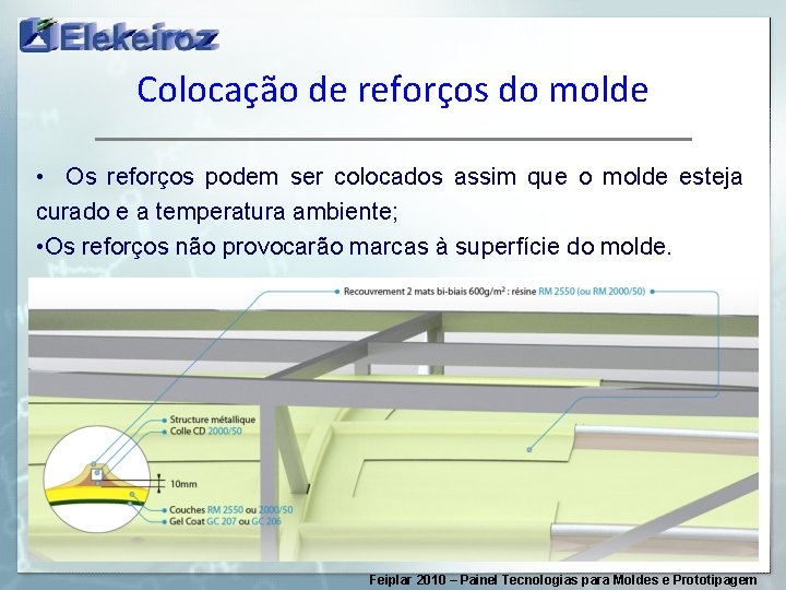Colocação de reforços do molde • Os reforços podem ser colocados assim que o