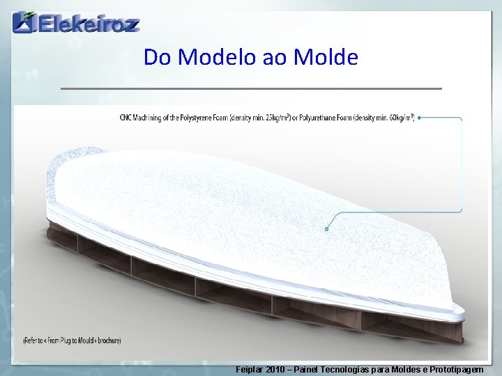 Do Modelo ao Molde Feiplar 2010 – Painel Tecnologias para Moldes e Prototipagem 