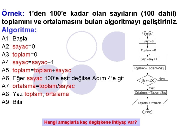 Örnek: 1’den 100’e kadar olan sayıların (100 dahil) toplamını ve ortalamasını bulan algoritmayı geliştiriniz.