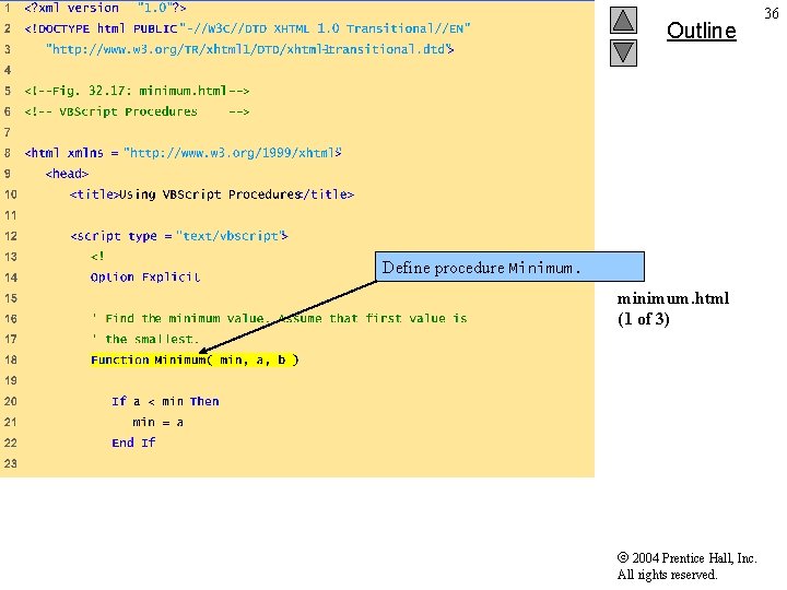 Outline Define procedure Minimum. minimum. html (1 of 3) 2004 Prentice Hall, Inc. All