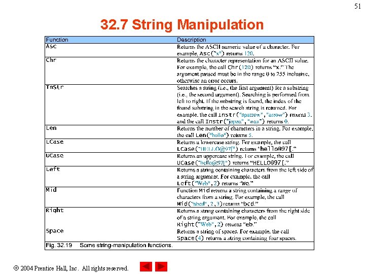 51 32. 7 String Manipulation 2004 Prentice Hall, Inc. All rights reserved. 