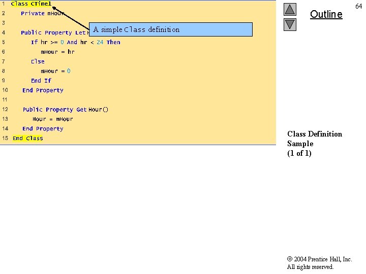 Outline A simple Class definition Class Definition Sample (1 of 1) 2004 Prentice Hall,