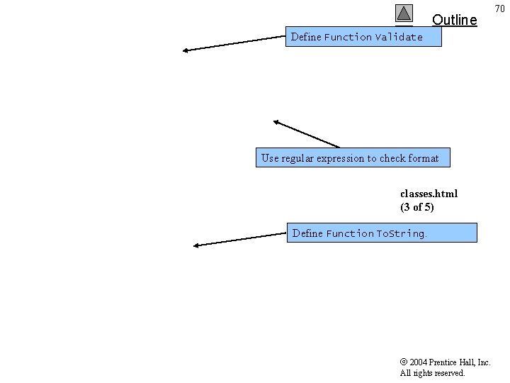 Outline Define Function Validate Use regular expression to check format classes. html (3 of