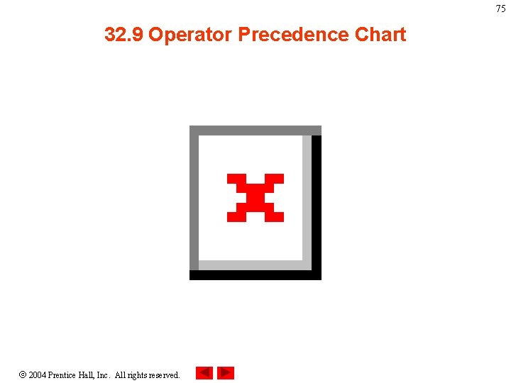 75 32. 9 Operator Precedence Chart 2004 Prentice Hall, Inc. All rights reserved. 