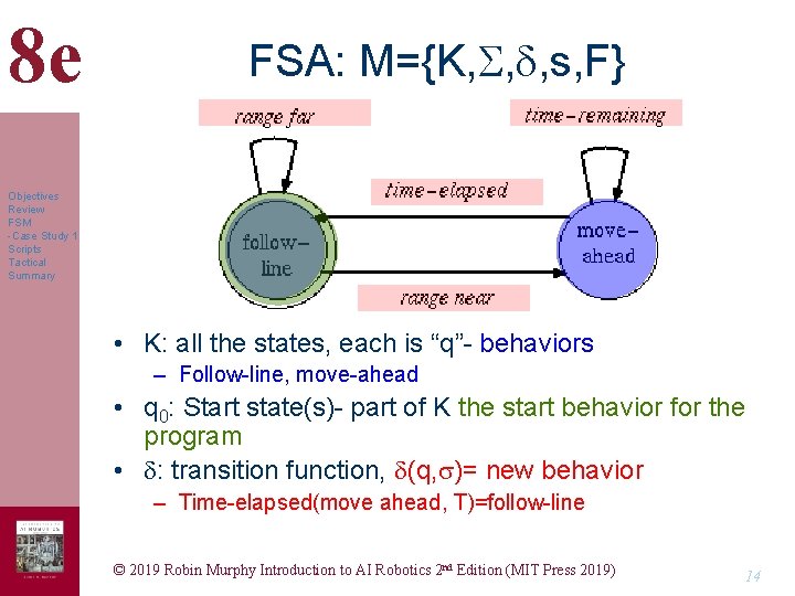8 e FSA: M={K, S, , s, F} Objectives Review FSM -Case Study 1 8 e FSA: M={K, S, , s, F} Objectives Review FSM -Case Study 1