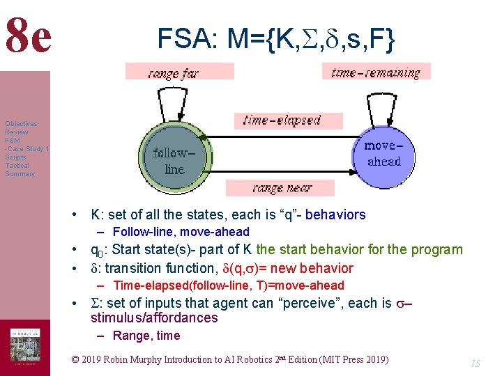 8 e FSA: M={K, S, , s, F} Objectives Review FSM -Case Study 1 8 e FSA: M={K, S, , s, F} Objectives Review FSM -Case Study 1