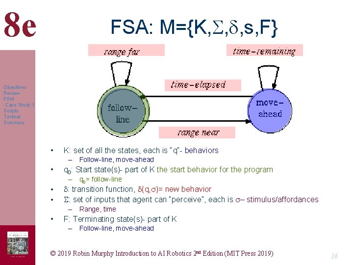 8 e FSA: M={K, S, , s, F} Objectives Review FSM -Case Study 1 8 e FSA: M={K, S, , s, F} Objectives Review FSM -Case Study 1