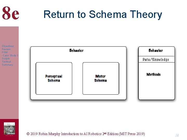 8 e Return to Schema Theory Objectives Review FSM -Case Study 1 Scripts Tactical 8 e Return to Schema Theory Objectives Review FSM -Case Study 1 Scripts Tactical