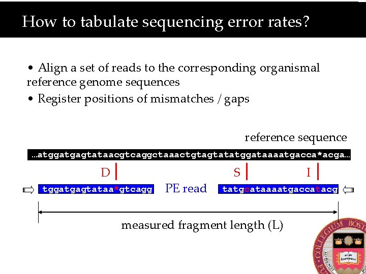How to tabulate sequencing error rates? • Align a set of reads to the