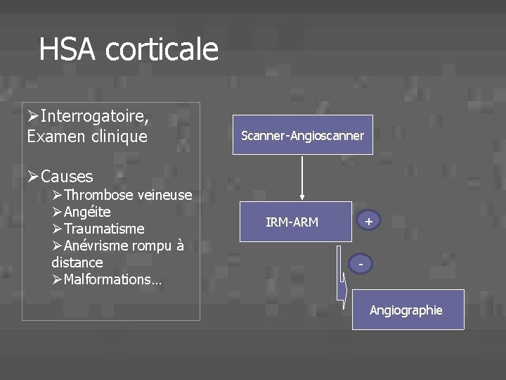 HSA corticale ØInterrogatoire, Examen clinique Scanner-Angioscanner ØCauses ØThrombose veineuse ØAngéite ØTraumatisme ØAnévrisme rompu à