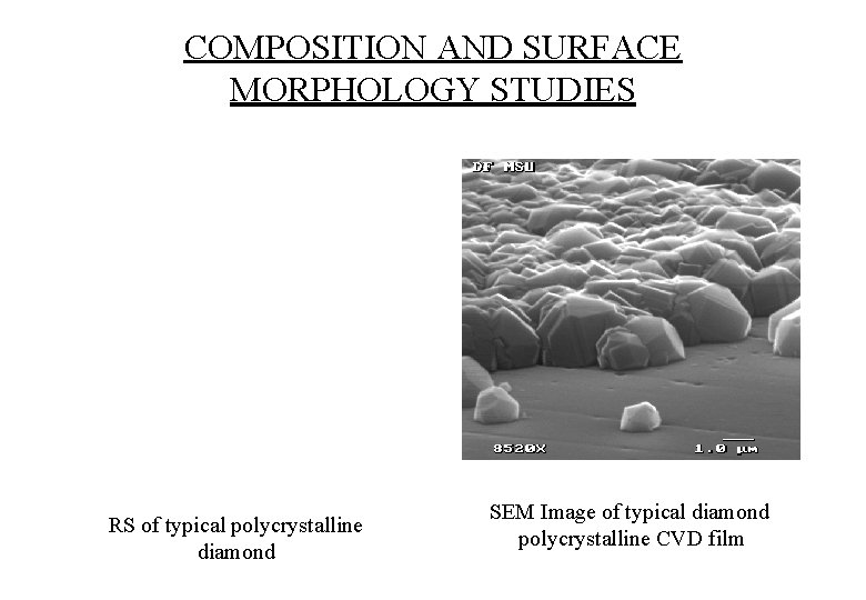 COMPOSITION AND SURFACE MORPHOLOGY STUDIES RS of typical polycrystalline diamond SEM Image of typical