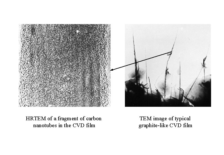 HRTEM of a fragment of carbon nanotubes in the CVD film TEM image of