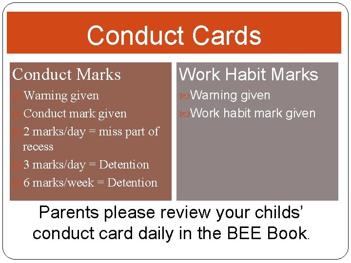 Conduct Cards Conduct Marks Work Habit Marks Warning given Conduct mark given Work habit