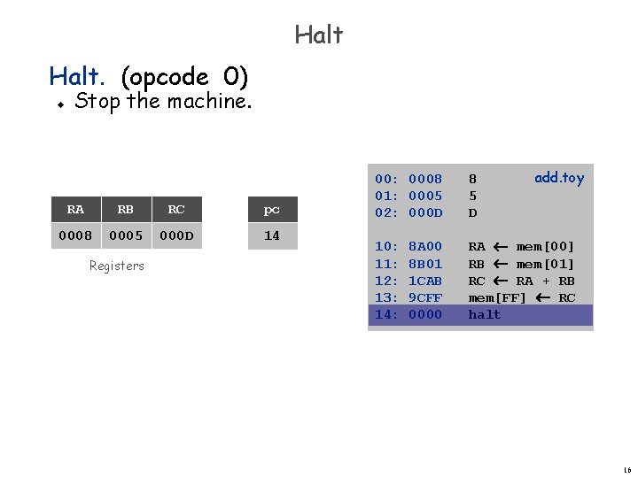 Halt. (opcode 0) u Stop the machine. RA RB RC pc 0008 0005 000 Halt. (opcode 0) u Stop the machine. RA RB RC pc 0008 0005 000