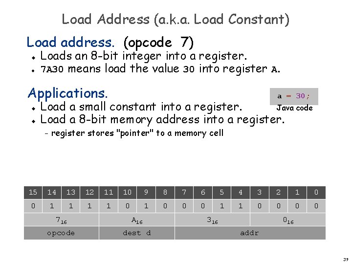 Load Address (a. k. a. Load Constant) Load address. (opcode 7) u u Loads Load Address (a. k. a. Load Constant) Load address. (opcode 7) u u Loads