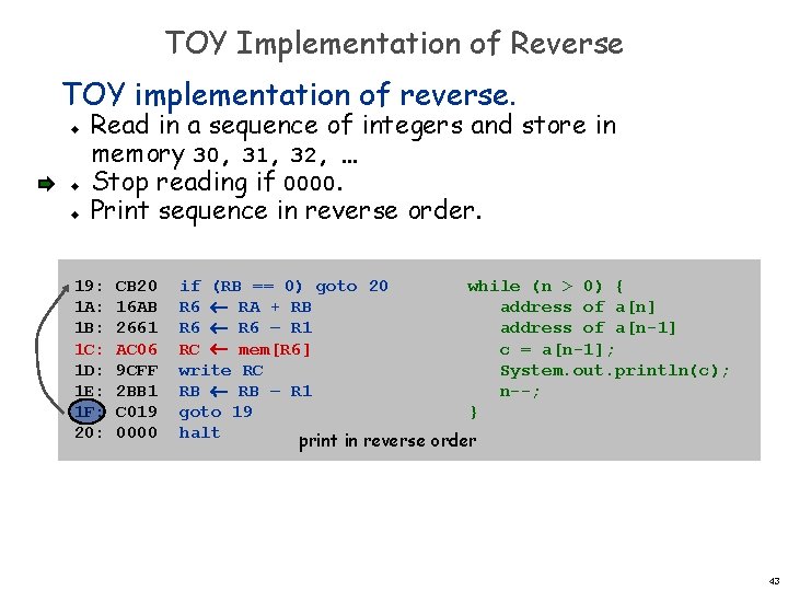 TOY Implementation of Reverse TOY implementation of reverse. u u u Read in a TOY Implementation of Reverse TOY implementation of reverse. u u u Read in a