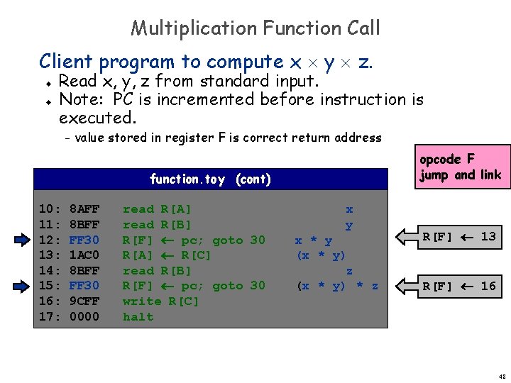 Multiplication Function Call Client program to compute x y z. u u Read x, Multiplication Function Call Client program to compute x y z. u u Read x,