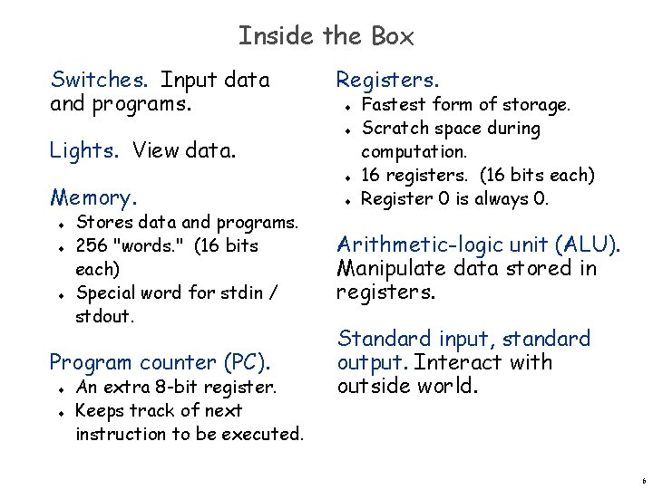 Inside the Box Switches. Input data and programs. Lights. View data. Memory. u u Inside the Box Switches. Input data and programs. Lights. View data. Memory. u u