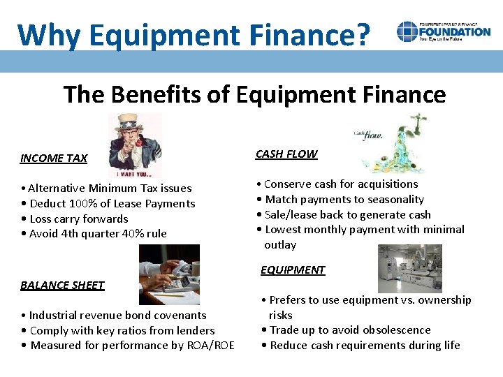 Why Equipment Finance? The Benefits of Equipment Finance INCOME TAX CASH FLOW • Alternative