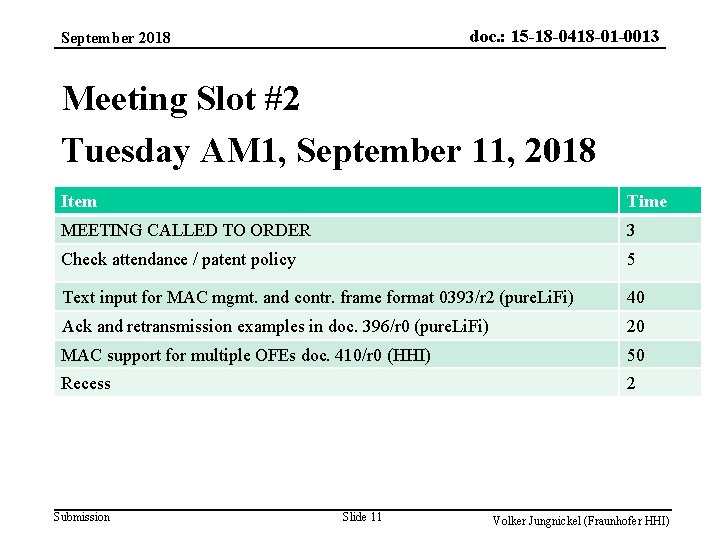 doc. : 15 -18 -0418 -01 -0013 September 2018 Meeting Slot #2 Tuesday AM