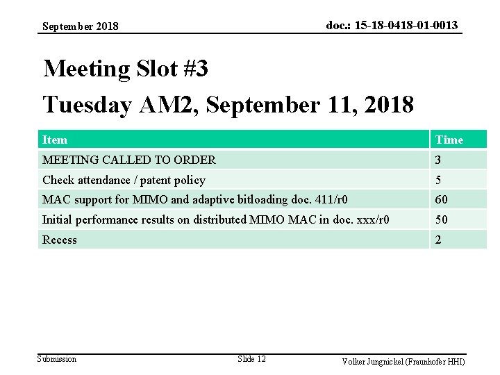 doc. : 15 -18 -0418 -01 -0013 September 2018 Meeting Slot #3 Tuesday AM