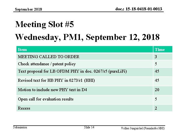 doc. : 15 -18 -0418 -01 -0013 September 2018 Meeting Slot #5 Wednesday, PM
