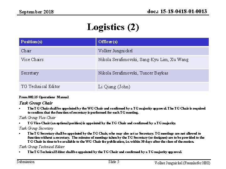 doc. : 15 -18 -0418 -01 -0013 September 2018 Logistics (2) Position(s) Officer(s) Chair