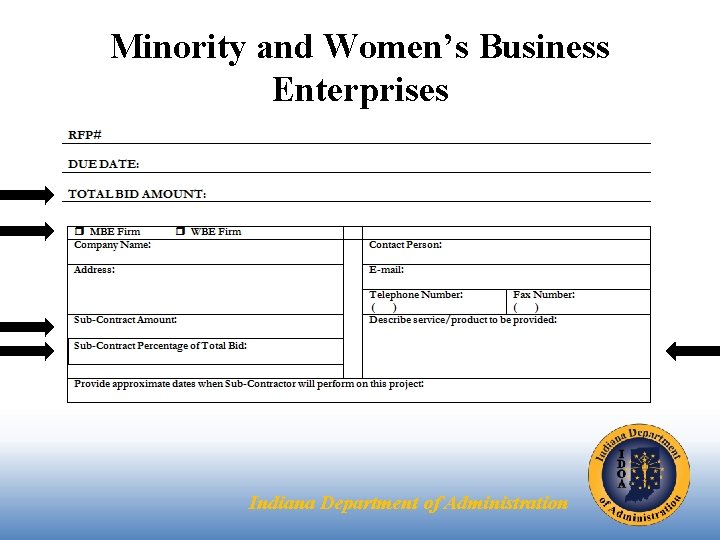 Minority and Women’s Business Enterprises Indiana Department of Administration 