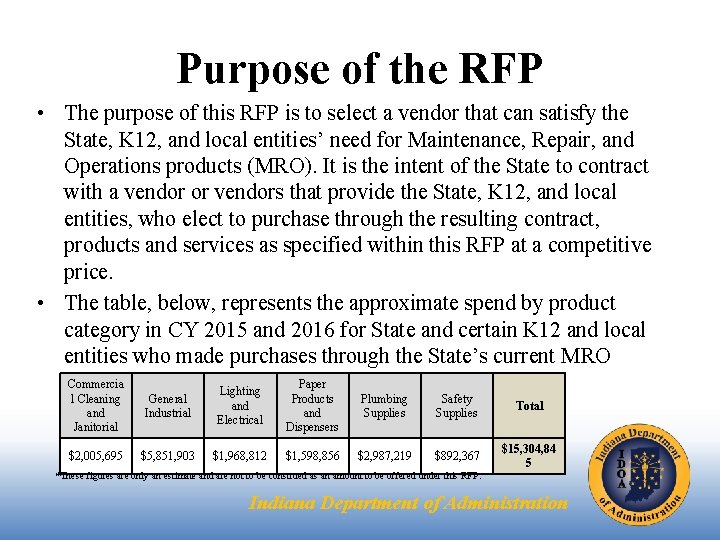 Purpose of the RFP • The purpose of this RFP is to select a