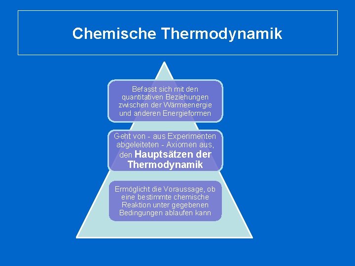 Chemische Thermodynamik Befasst sich mit den quantitativen Beziehungen zwischen der Wärmeenergie und anderen Energieformen