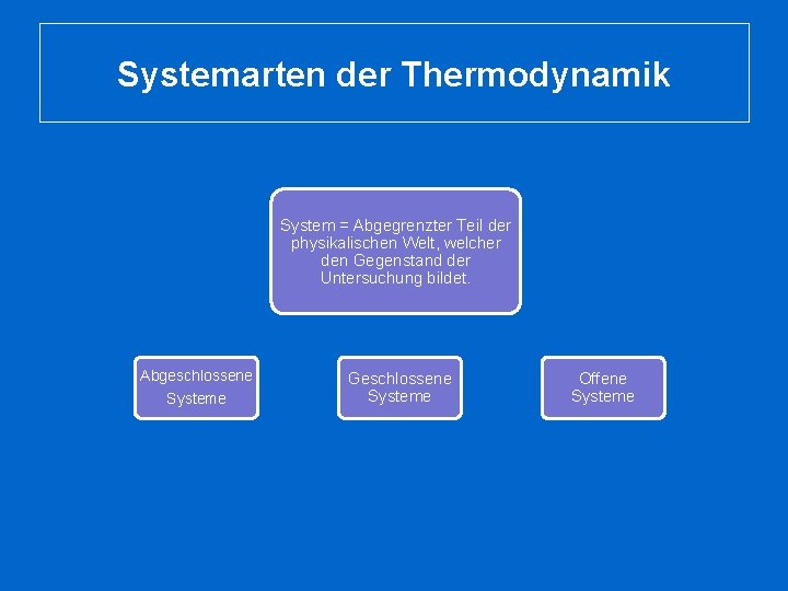 Systemarten der Thermodynamik System = Abgegrenzter Teil der physikalischen Welt, welcher den Gegenstand der