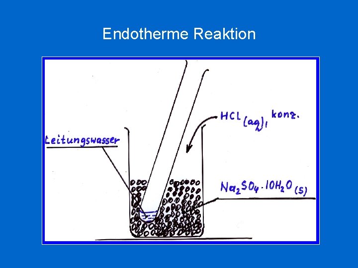 Endotherme Reaktion 