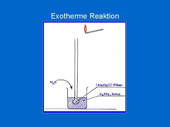 Exotherme Reaktion 