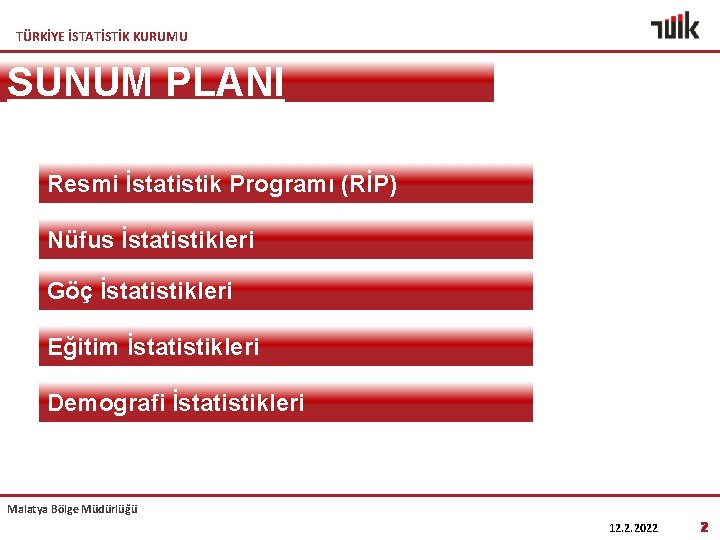 TÜRKİYE İSTATİSTİK KURUMU SUNUM PLANI Resmi İstatistik Programı (RİP) Nüfus İstatistikleri Göç İstatistikleri Eğitim