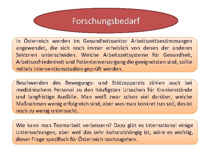 Forschungsbedarf In Österreich werden im Gesundheitssektor Arbeitszeitbestimmungen angewendet, die sich noch immer erheblich von