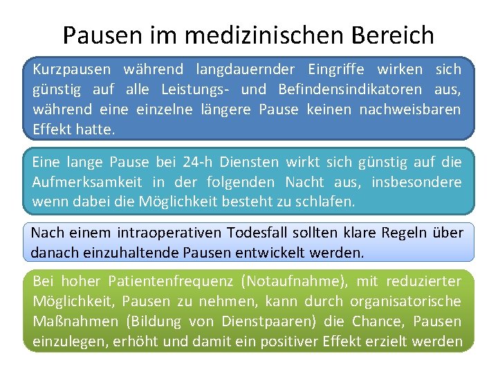 Pausen im medizinischen Bereich Kurzpausen während langdauernder Eingriffe wirken sich günstig auf alle Leistungs-