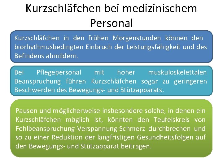 Kurzschläfchen bei medizinischem Personal Kurzschläfchen in den frühen Morgenstunden können den biorhythmusbedingten Einbruch der