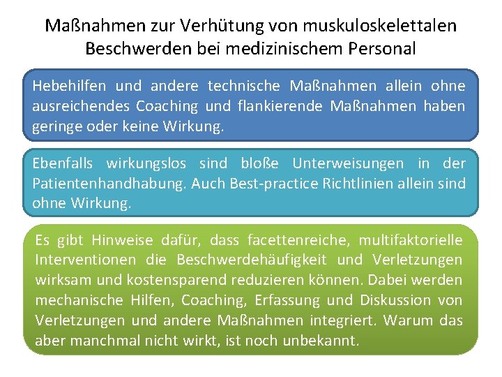 Maßnahmen zur Verhütung von muskuloskelettalen Beschwerden bei medizinischem Personal Hebehilfen und andere technische Maßnahmen