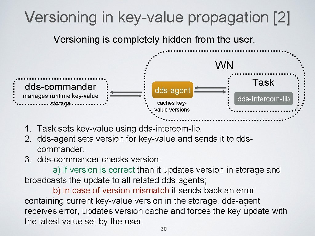 Versioning in key-value propagation [2] Versioning is completely hidden from the user. WN dds-commander
