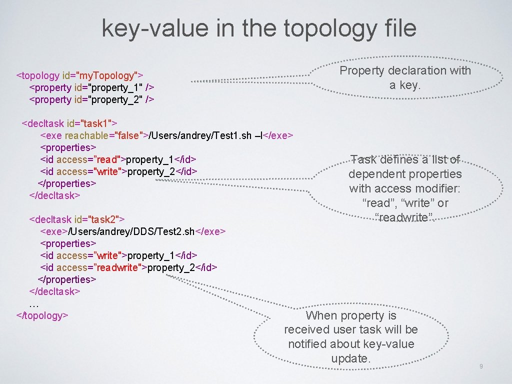 key-value in the topology file Property declaration with a key. <topology id="my. Topology"> <property