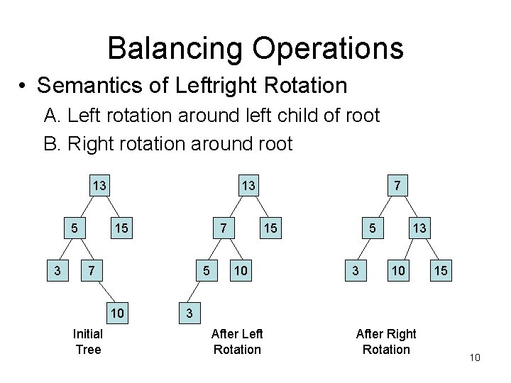 Balancing Operations • Semantics of Leftright Rotation A. Left rotation around left child of