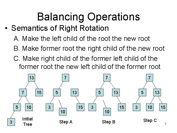 Balancing Operations • Semantics of Right Rotation A. Make the left child of the